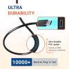 imageROVE Ultimate 1M3Ft USBC Data Cable