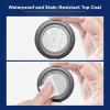 imageROVE Ultimate CPL Filter AntiGlare Circular Polarizer Lens for ROVE R24K R24K PRO and R24K Dual Dash Cam Models